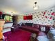 Thumbnail Detached bungalow for sale in Grimshoe Road, Downham Market