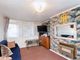 Thumbnail Flat for sale in Leighton Road, Sheffield, South Yorkshire