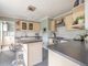 Thumbnail Detached house for sale in Talbots Drive, Maidenhead
