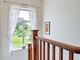 Thumbnail Detached house for sale in East Lane, West Horsley