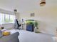 Thumbnail Detached house for sale in Oak Way, Streethay, Lichfield