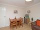 Thumbnail Flat for sale in Sullivan Road, Camberley