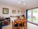 Thumbnail Detached house for sale in Vicarage Close, Boxmoor