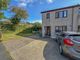 Thumbnail Semi-detached house for sale in Ballanawin, Douglas, Isle Of Man