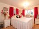 Thumbnail Detached bungalow for sale in Morpeth, Tamworth