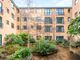 Thumbnail Flat for sale in Silverdale Court, 142-148 Goswell Road, London