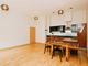 Thumbnail Flat for sale in Longbridge Road, Becontree, Dagenham