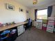Thumbnail Detached bungalow for sale in Coinnadal, Caulfield Road South, Westhill, Inverness