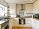 Thumbnail Terraced house for sale in Southbrook Close, Canford Heath, Poole, Dorset