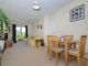 Thumbnail Flat to rent in Witney, Oxfordshire