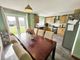 Thumbnail Semi-detached house for sale in Queensway, Potterhanworth, Lincoln