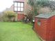 Thumbnail Detached house for sale in Chatsworth Close, West Wickham