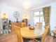 Thumbnail Detached house for sale in Willingford Lane, Burwash Weald, East Sussex