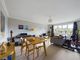 Thumbnail Flat for sale in Rushams Road, Horsham