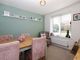 Thumbnail Detached house for sale in Stone Drive, Shifnal, Shropshire