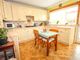 Thumbnail Detached house for sale in Littlefields, Seaton
