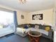 Thumbnail End terrace house for sale in Copperfield, Chigwell, Essex