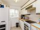 Thumbnail Property for sale in 77 Highgate Road, Walsall