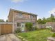 Thumbnail Detached house for sale in Elm Close, Witney