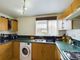 Thumbnail Terraced house to rent in Wensleydale, Crawley