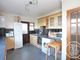 Thumbnail Semi-detached bungalow for sale in Higher Drive, Oulton Broad