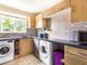 Thumbnail Flat to rent in High Wycombe, Buckinghamshire