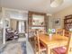 Thumbnail End terrace house for sale in The Terrace, Bray, Maidenhead