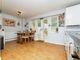 Thumbnail Terraced house for sale in Lavender Way, Sheffield