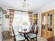 Thumbnail Bungalow for sale in Firvale, Harthill, Sheffield, South Yorkshire