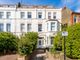 Thumbnail Flat for sale in Greencroft Gardens, South Hampstead