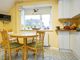 Thumbnail Semi-detached house for sale in Elmgrove Road, Hucclecote, Gloucester, Gloucestershire