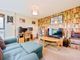 Thumbnail Flat for sale in Mount Lane, Bracknell, Berkshire