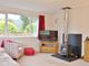 Thumbnail Detached bungalow for sale in Falls View, Whiting Bay, Isle Of Arran