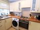 Thumbnail End terrace house for sale in St Benedicts Close, Aldershot