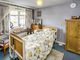 Thumbnail Bungalow for sale in Maplehurst Drive, Oswestry, Shropshire