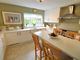 Thumbnail Bungalow for sale in Felbridge, East Grinstead, West Sussex