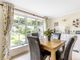 Thumbnail Detached house to rent in Evergreen Way, Wokingham