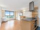 Thumbnail Flat for sale in Throwley Way, Sutton