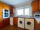 Thumbnail Flat for sale in Fairhaven Court, Langland, Swansea