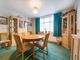 Thumbnail Detached house for sale in Catteshall Lane, Godalming