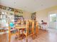 Thumbnail Bungalow for sale in Pound Close, Loxwood, Billingshurst, West Sussex