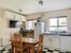 Thumbnail Detached house for sale in Hazel Grove, Bexhill-On-Sea