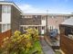 Thumbnail Property for sale in Rolston Close, Plymouth