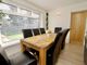 Thumbnail Detached house for sale in Saxon Close, Stratford Upon Avon