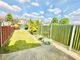 Thumbnail End terrace house for sale in Crunden Road, South Croydon