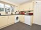 Thumbnail Detached house for sale in Melchester Grove, Lightwood