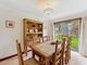 Thumbnail Bungalow for sale in Dall, Rannoch, Pitlochry