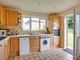 Thumbnail Detached bungalow for sale in Highlea Avenue, Flackwell Heath