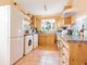 Thumbnail Detached house for sale in Hazel Grove, Winchester