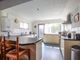 Thumbnail Detached bungalow for sale in Meadow Rise Road, Norwich